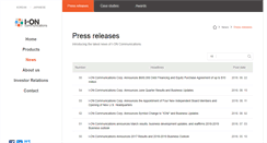 Desktop Screenshot of blog.hyperresources.com